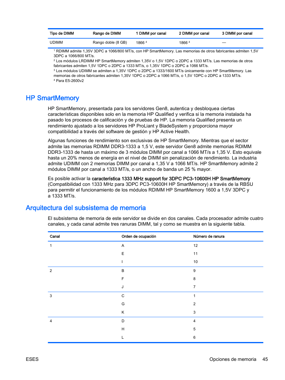 Hp smartmemory, Arquitectura del subsistema de memoria | HP Servidor HP ProLiant DL360p Gen8 User Manual | Page 52 / 129