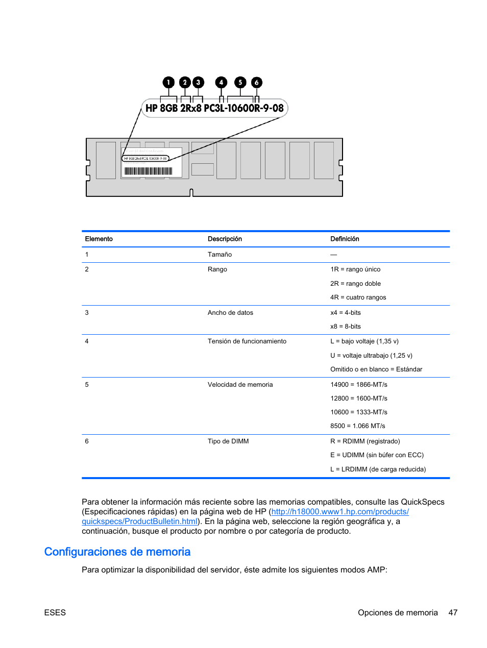 Configuraciones de memoria | HP Servidor HP ProLiant DL360p Gen8 User Manual | Page 54 / 129