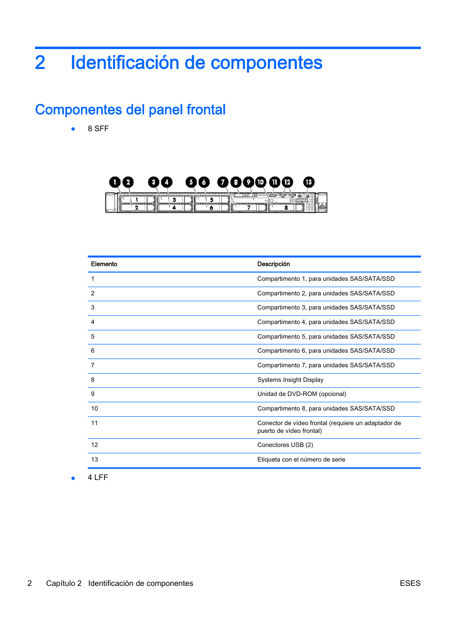 Identificación de componentes, Componentes del panel frontal, 2 identificación de componentes | 2identificación de componentes | HP Servidor HP ProLiant DL360p Gen8 User Manual | Page 9 / 129