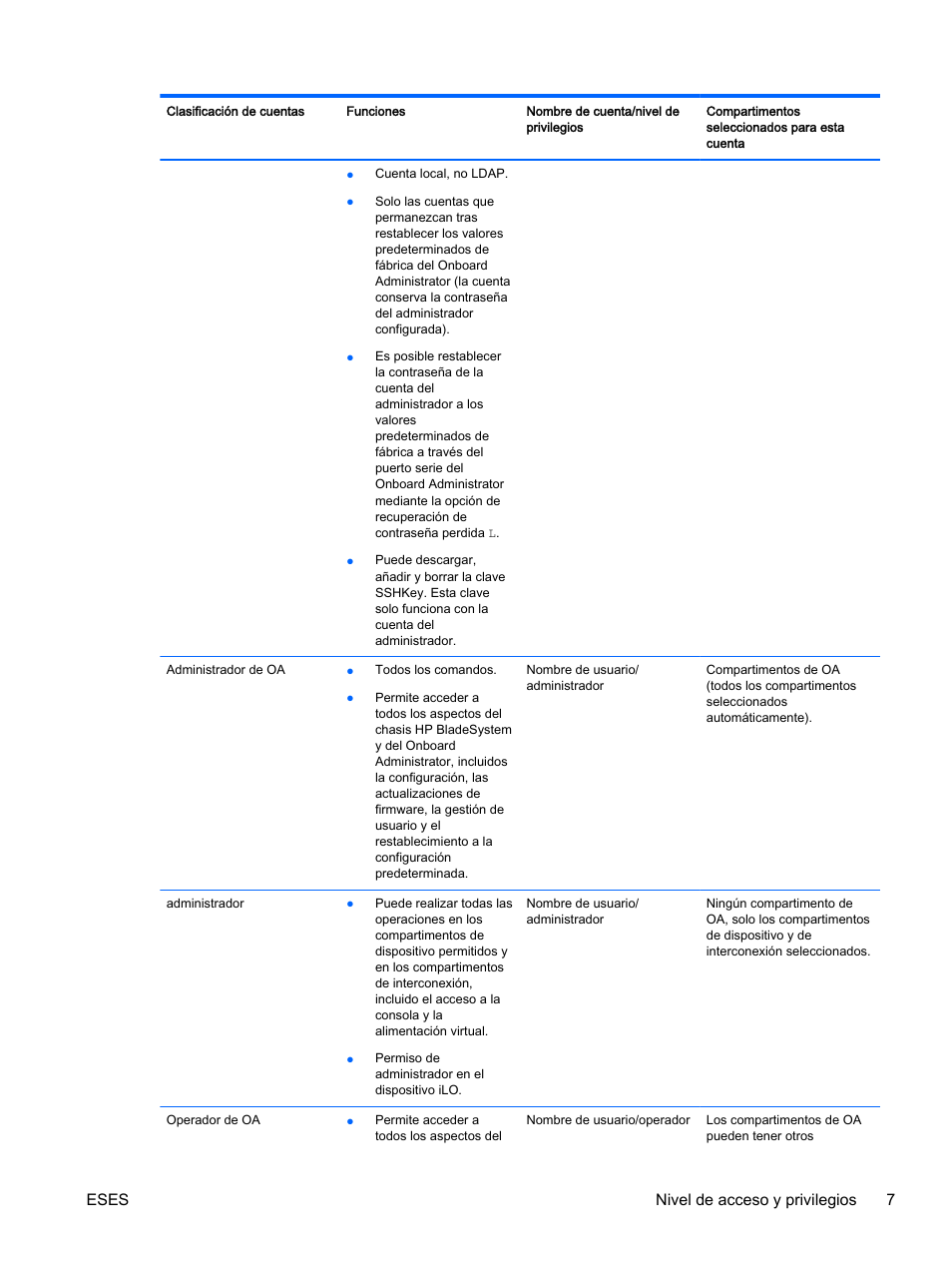 Eses nivel de acceso y privilegios 7 | HP Onboard Administrator User Manual | Page 20 / 266