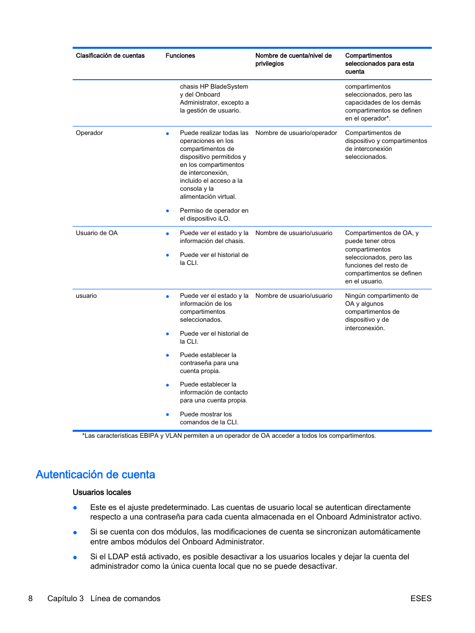 Autenticación de cuenta | HP Onboard Administrator User Manual | Page 21 / 266