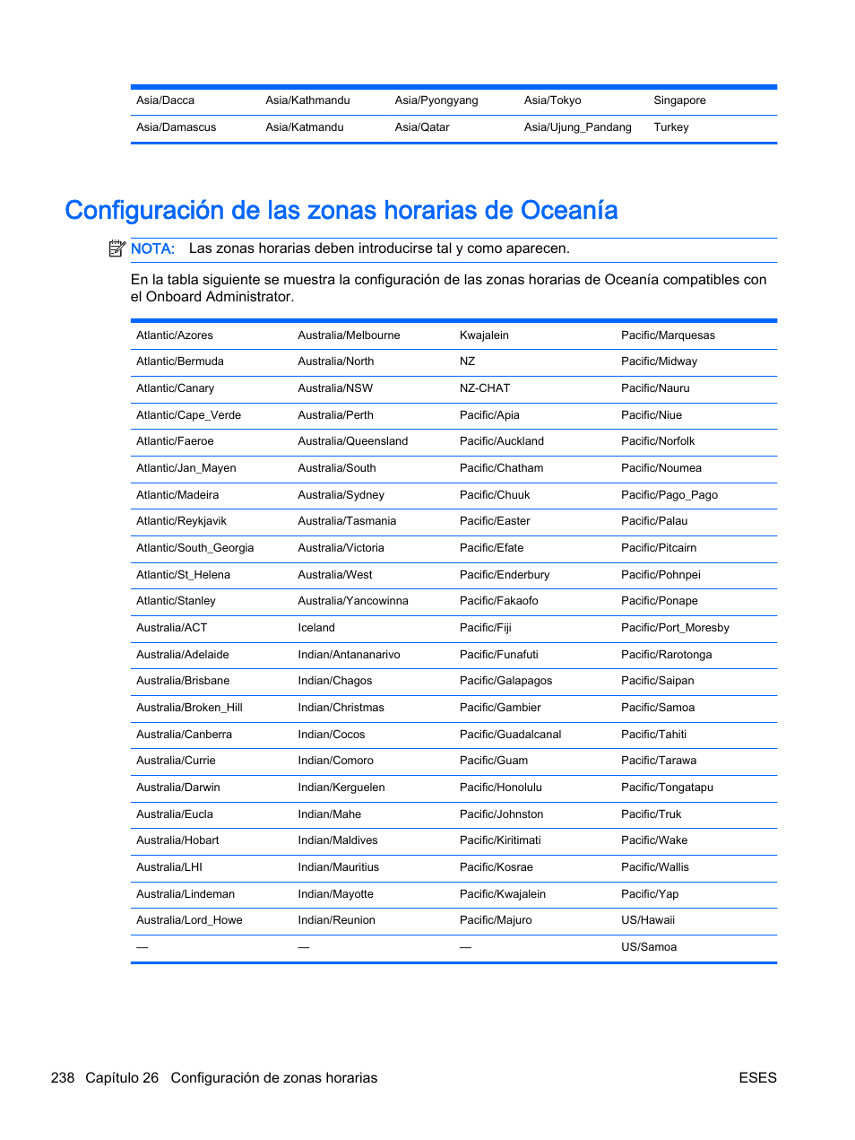 Configuración de las zonas horarias de oceanía | HP Onboard Administrator User Manual | Page 251 / 266