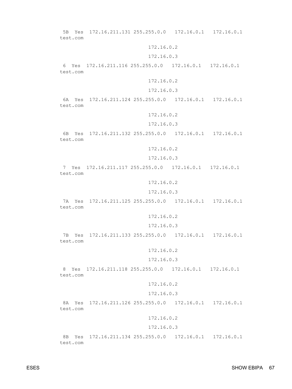 HP Onboard Administrator User Manual | Page 80 / 266