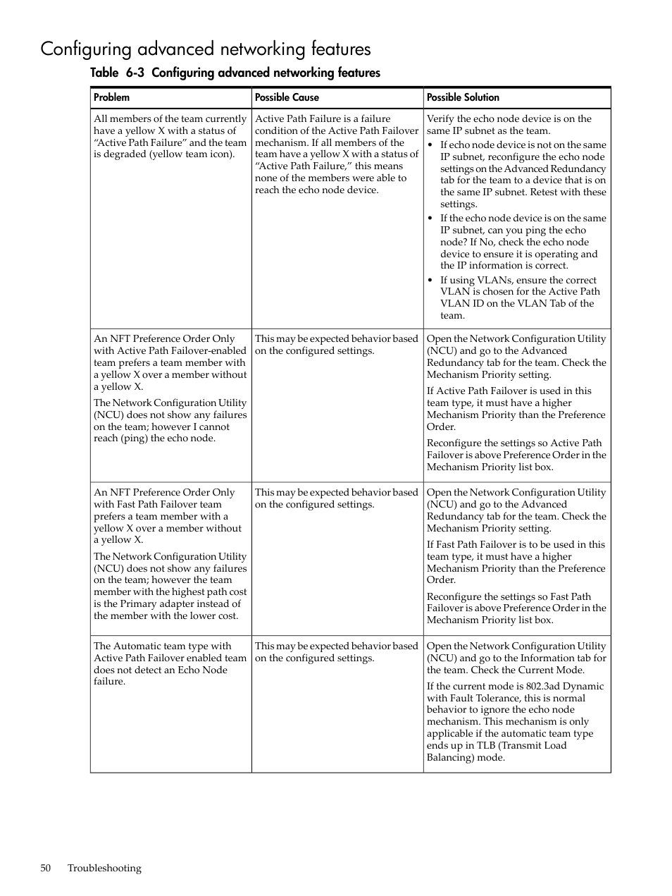 Configuring advanced networking features | HP Integrity rx4640 Server User Manual | Page 50 / 53