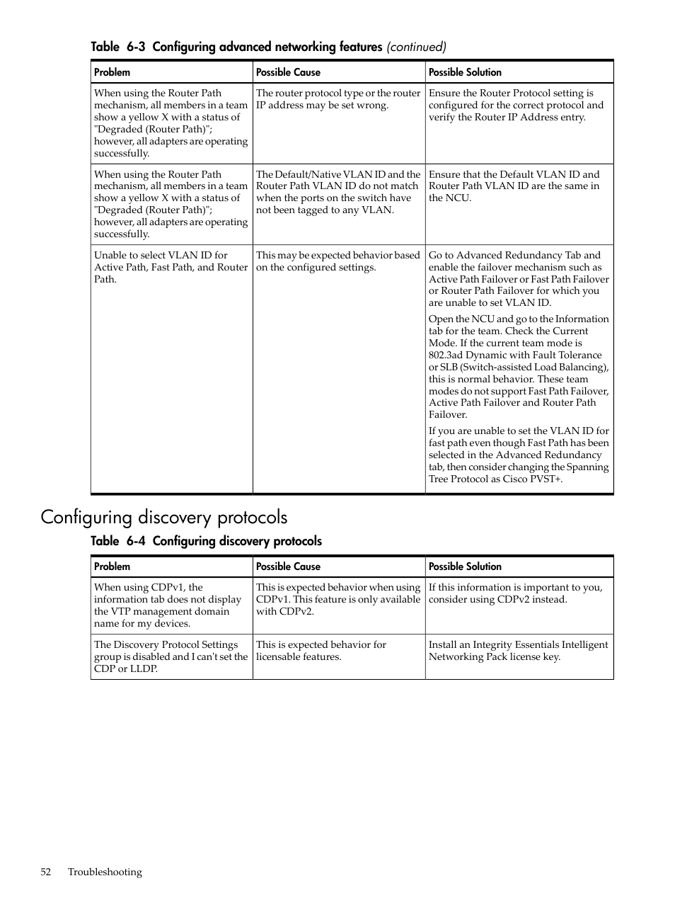 Configuring discovery protocols | HP Integrity rx4640 Server User Manual | Page 52 / 53