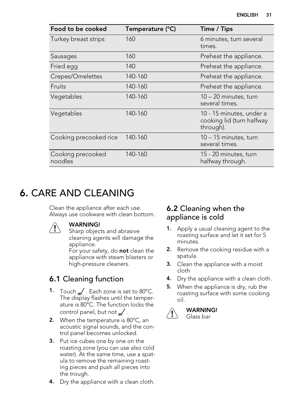 Care and cleaning, 1 cleaning function, 2 cleaning when the appliance is cold | AEG HC452600EB User Manual | Page 31 / 76