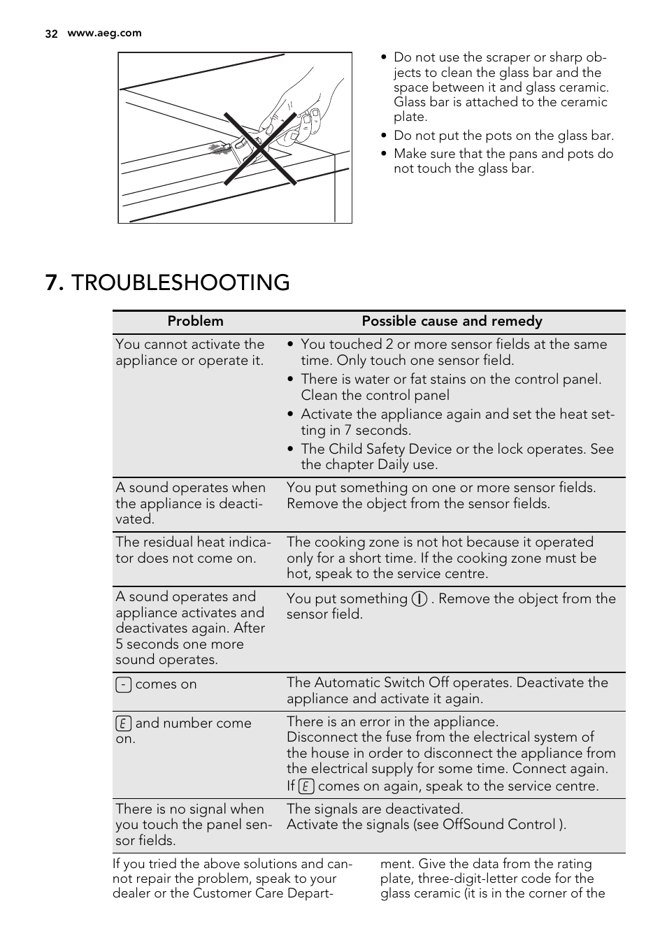 Troubleshooting | AEG HC452600EB User Manual | Page 32 / 76