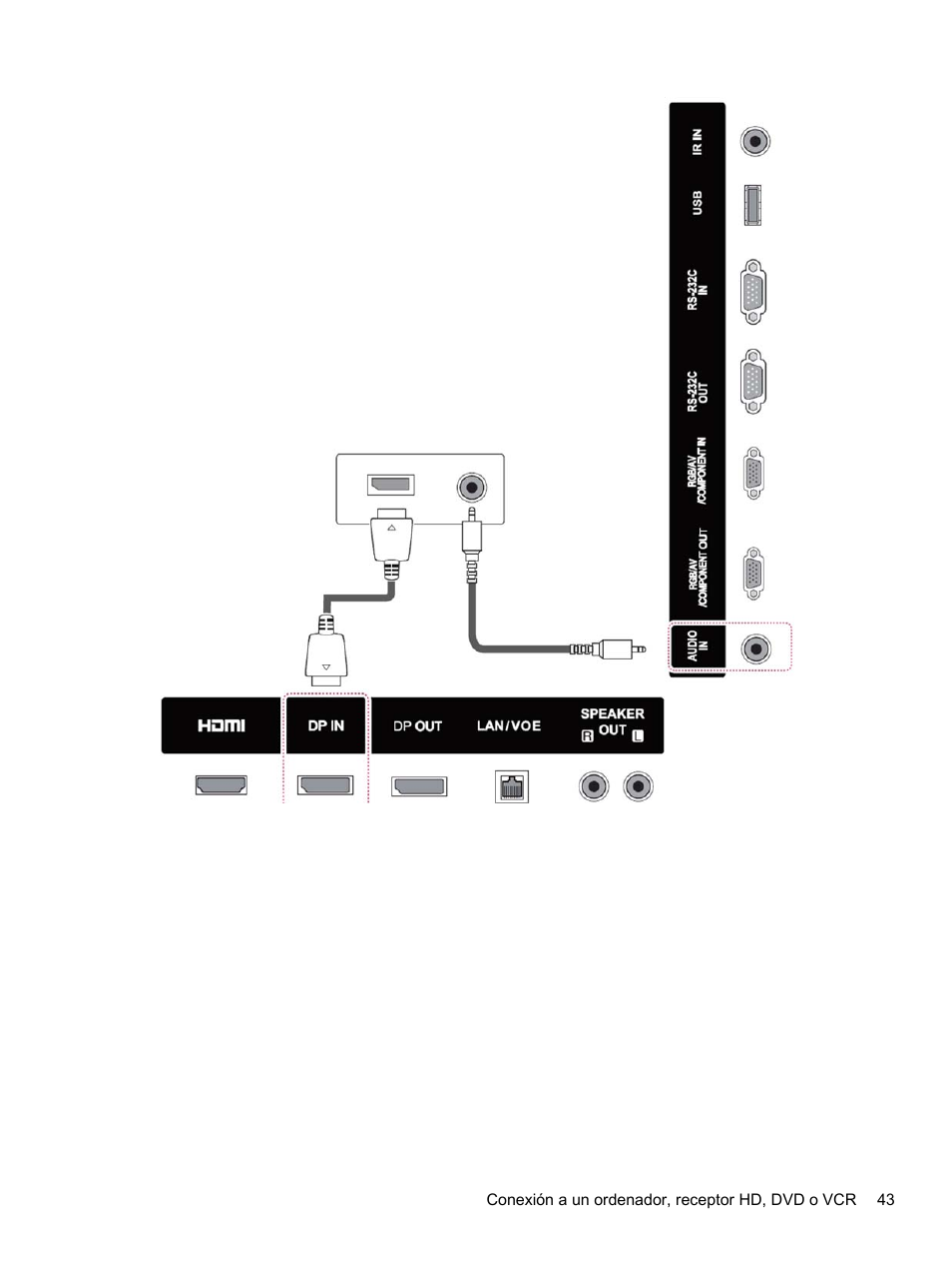 HP Pantalla LED de 55 pulgadas HP LD5535 Digital Signage User Manual | Page 53 / 111