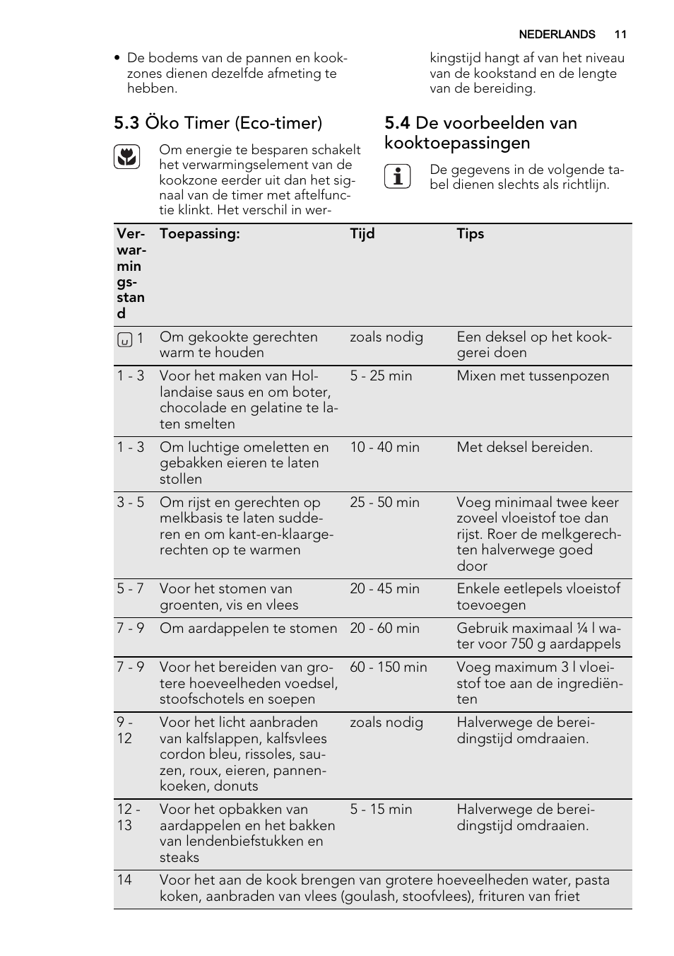 3 öko timer (eco-timer), 4 de voorbeelden van kooktoepassingen | AEG HC452020EB User Manual | Page 11 / 68