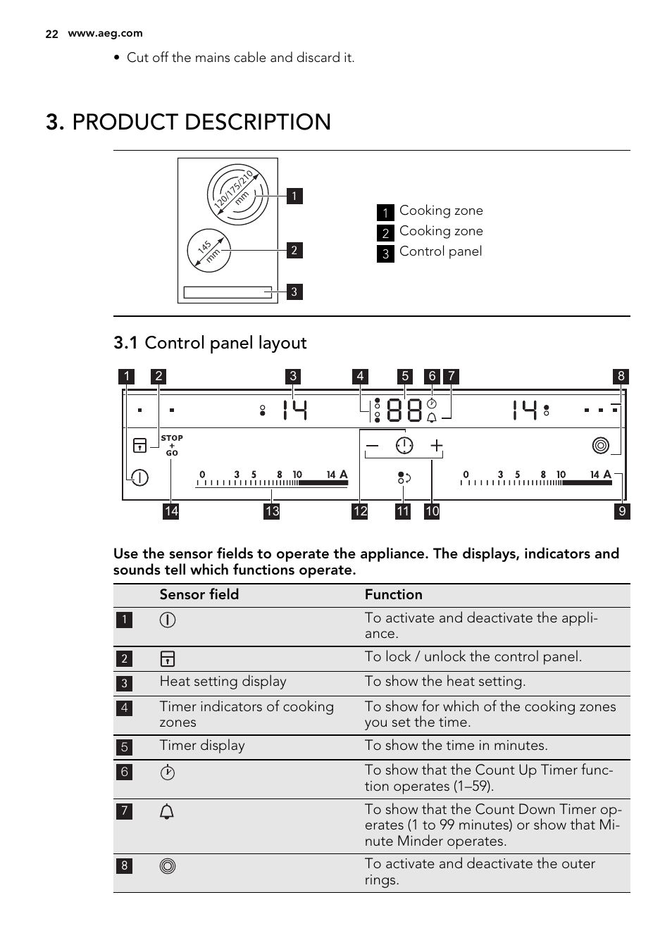 Product description, 1 control panel layout | AEG HC452020EB User Manual | Page 22 / 68