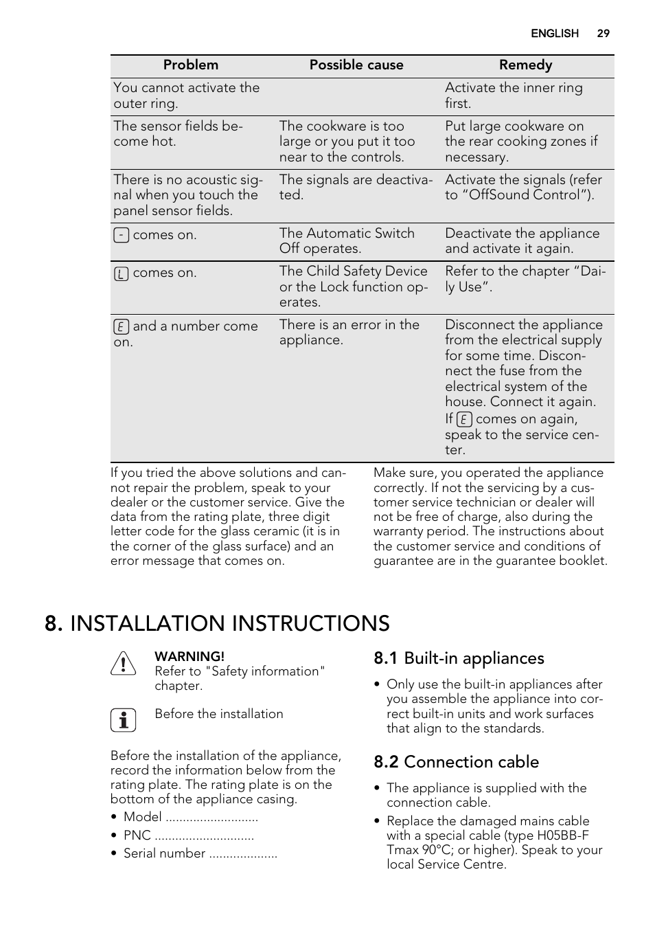 Installation instructions, 1 built-in appliances, 2 connection cable | AEG HC452020EB User Manual | Page 29 / 68