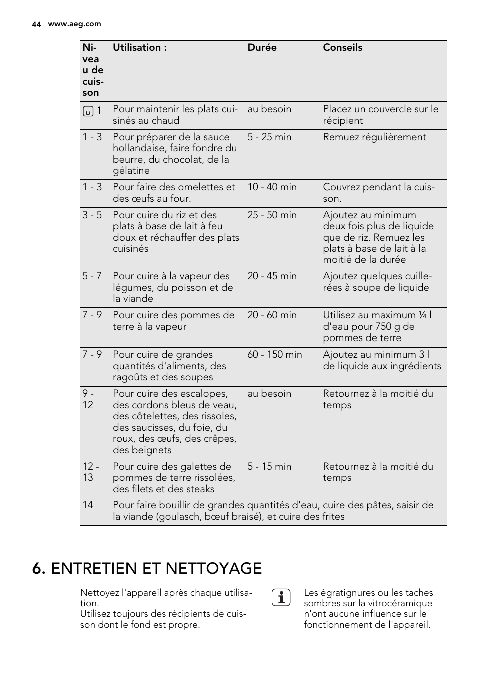 Entretien et nettoyage | AEG HC452020EB User Manual | Page 44 / 68