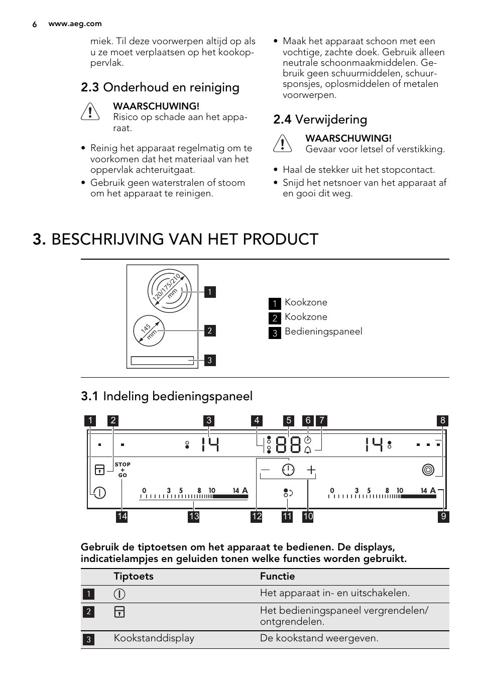 Beschrijving van het product, 3 onderhoud en reiniging, 4 verwijdering | 1 indeling bedieningspaneel | AEG HC452020EB User Manual | Page 6 / 68