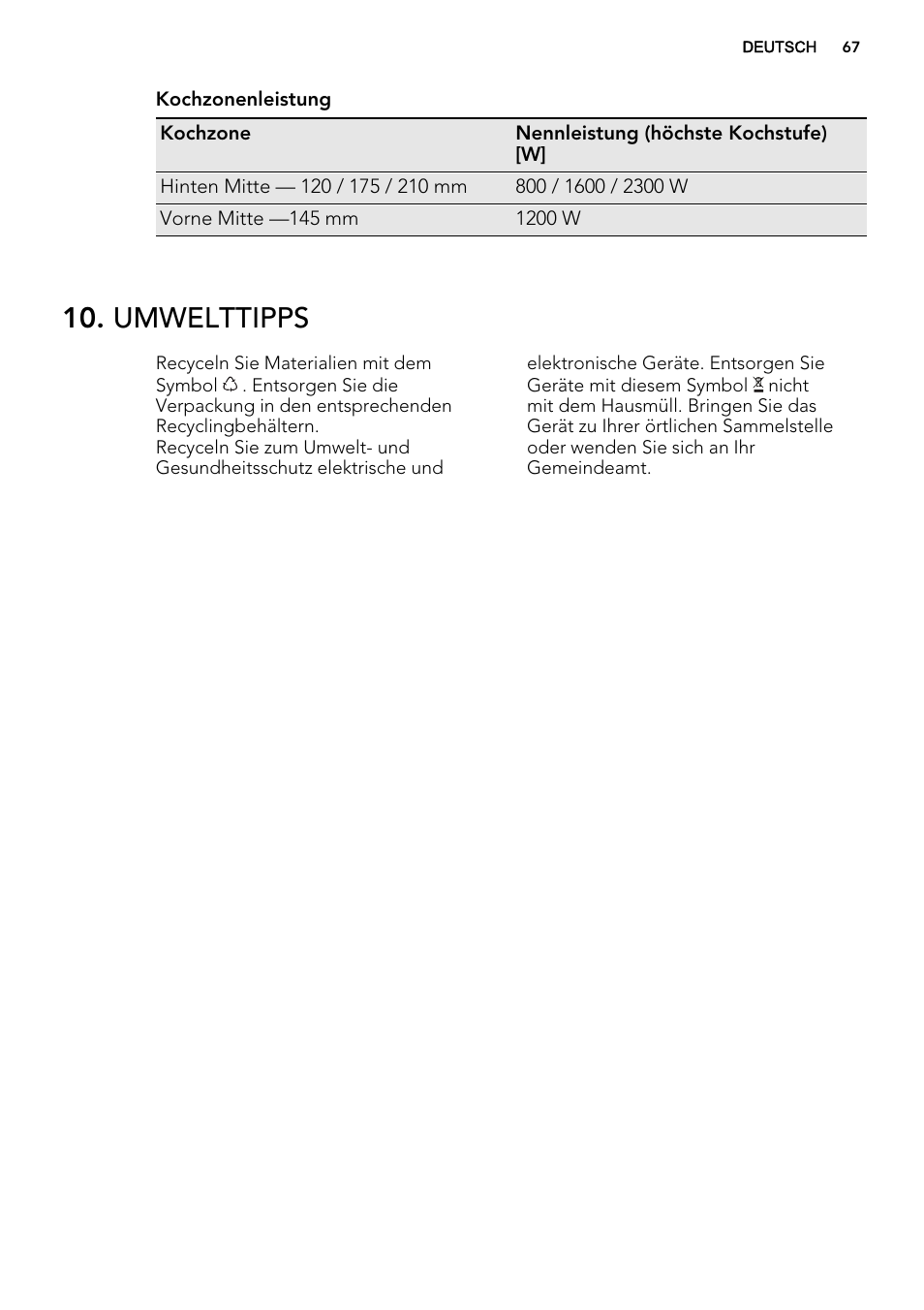 Umwelttipps | AEG HC452020EB User Manual | Page 67 / 68