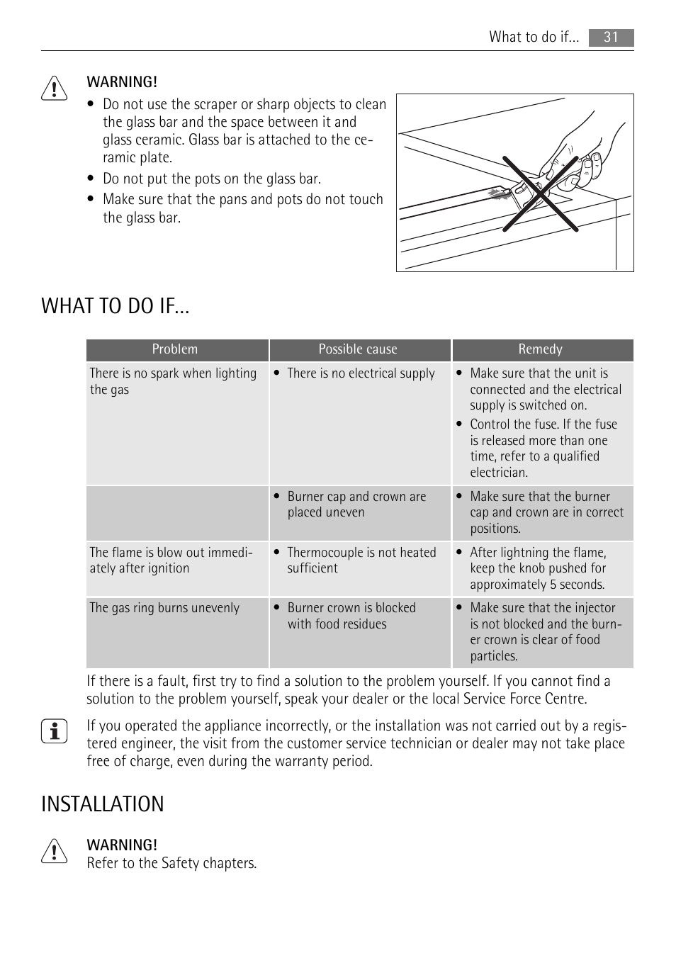 What to do if, Installation | AEG HC411520GB User Manual | Page 31 / 80