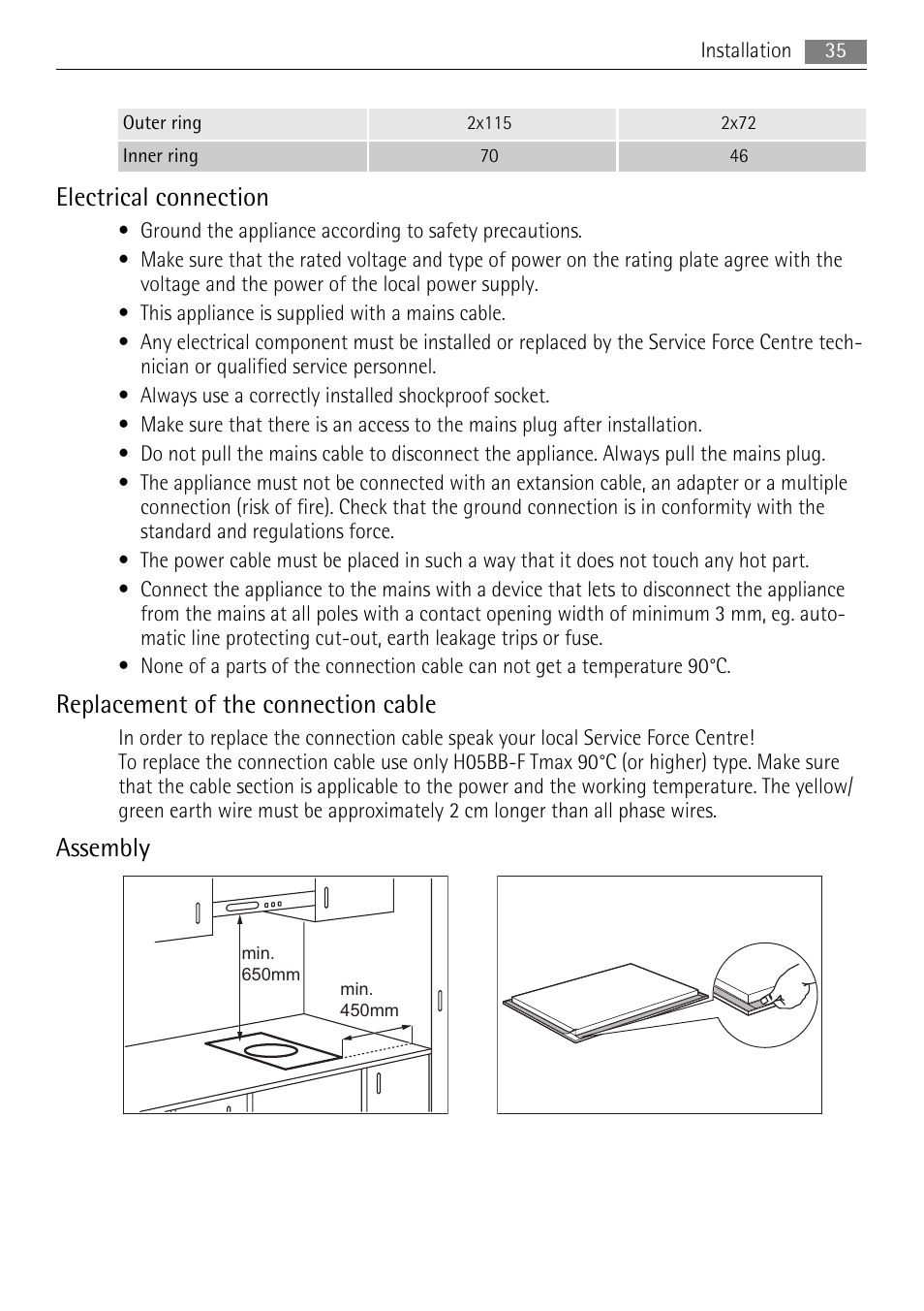Electrical connection, Replacement of the connection cable, Assembly | AEG HC411520GB User Manual | Page 35 / 80