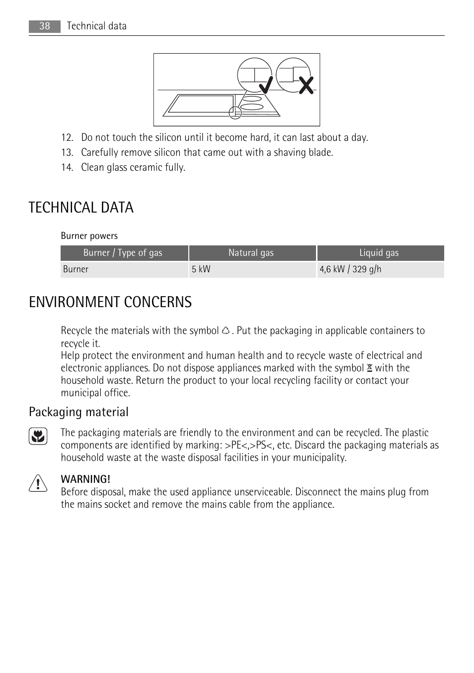 Technical data, Environment concerns, Packaging material | AEG HC411520GB User Manual | Page 38 / 80