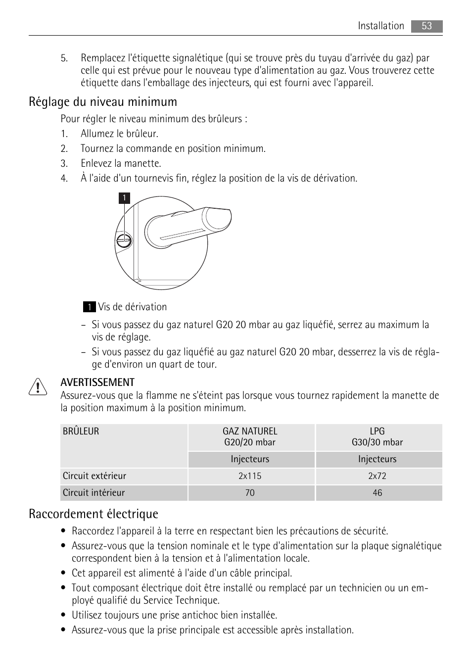 Réglage du niveau minimum, Raccordement électrique | AEG HC411520GB User Manual | Page 53 / 80