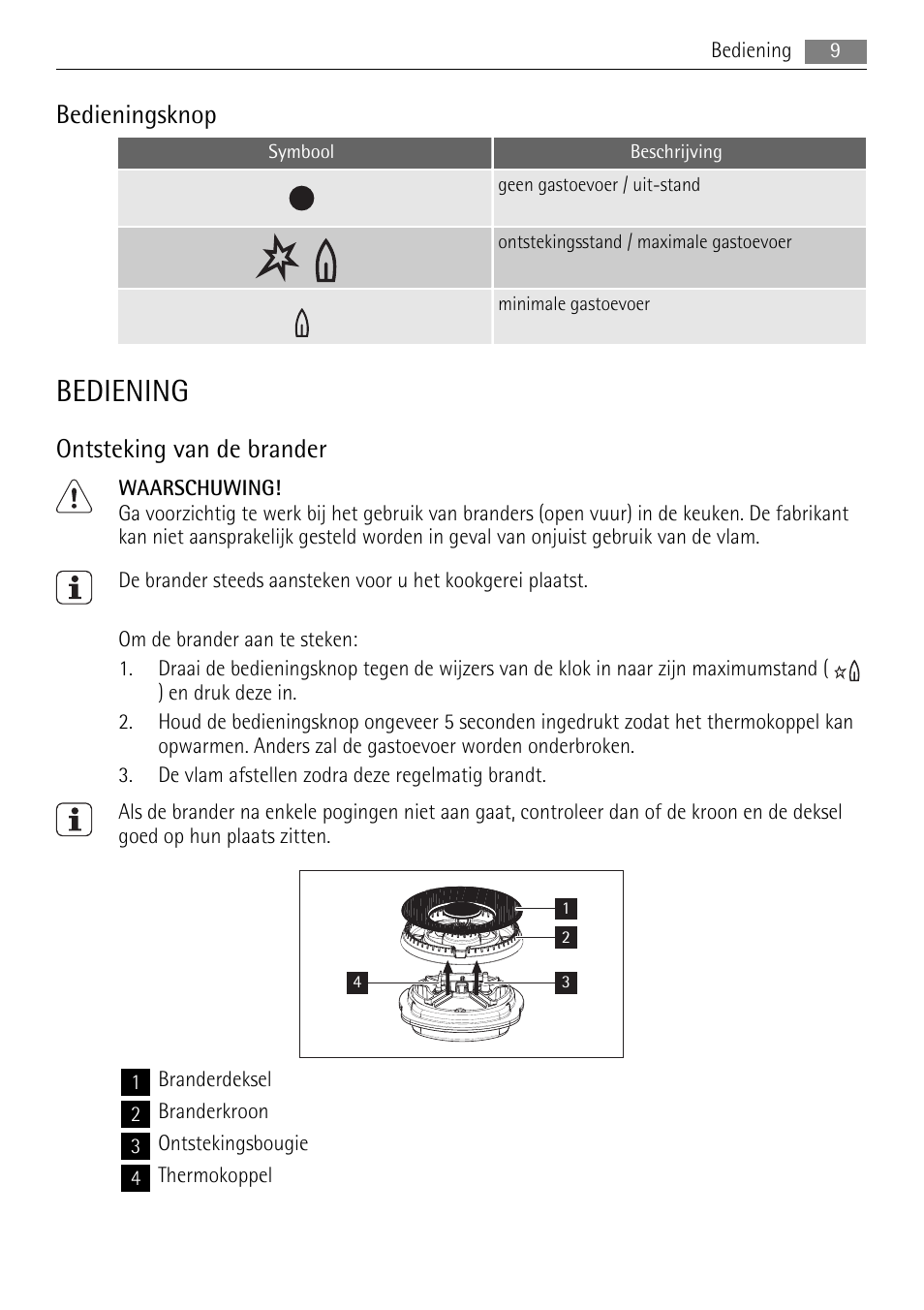 Bediening, Bedieningsknop, Ontsteking van de brander | AEG HC411520GB User Manual | Page 9 / 80