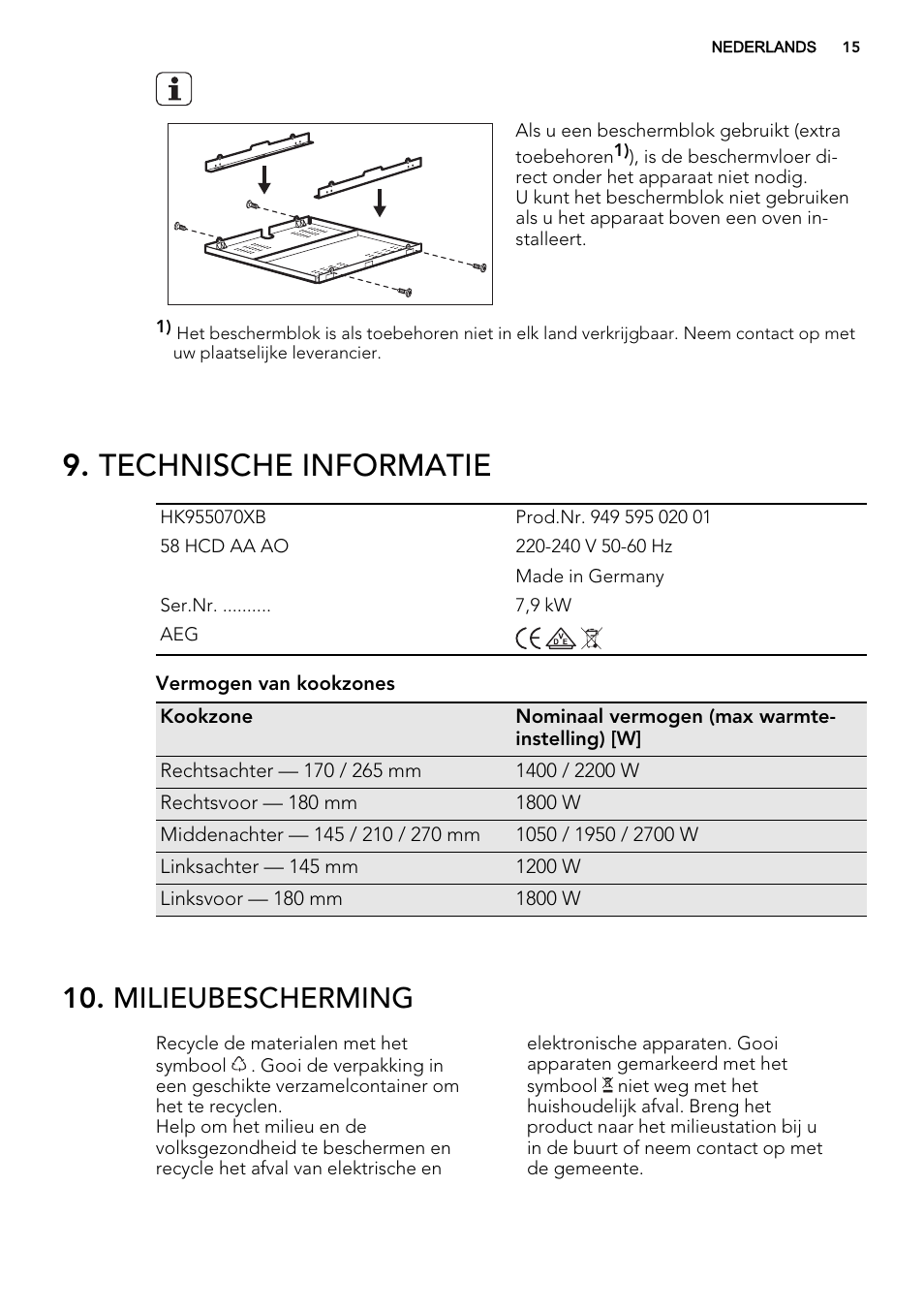 Technische informatie, Milieubescherming | AEG HK955070XB User Manual | Page 15 / 60