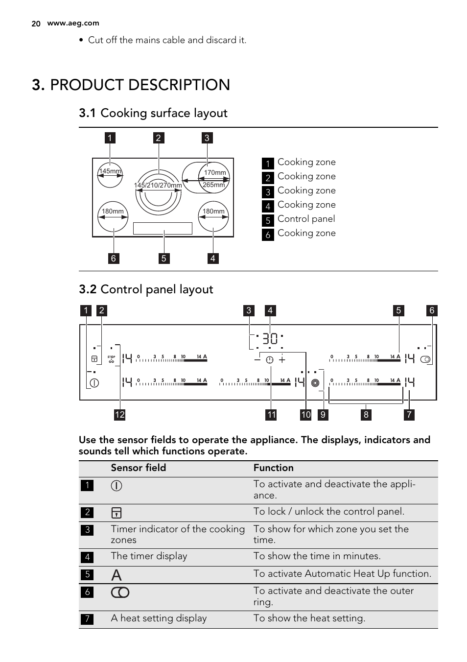 Product description, 1 cooking surface layout, 2 control panel layout | AEG HK955070XB User Manual | Page 20 / 60