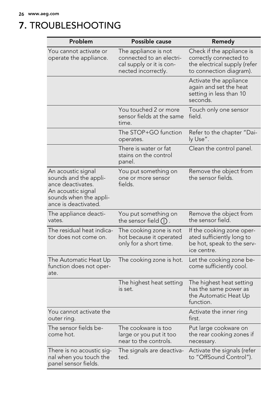 Troubleshooting | AEG HK955070XB User Manual | Page 26 / 60