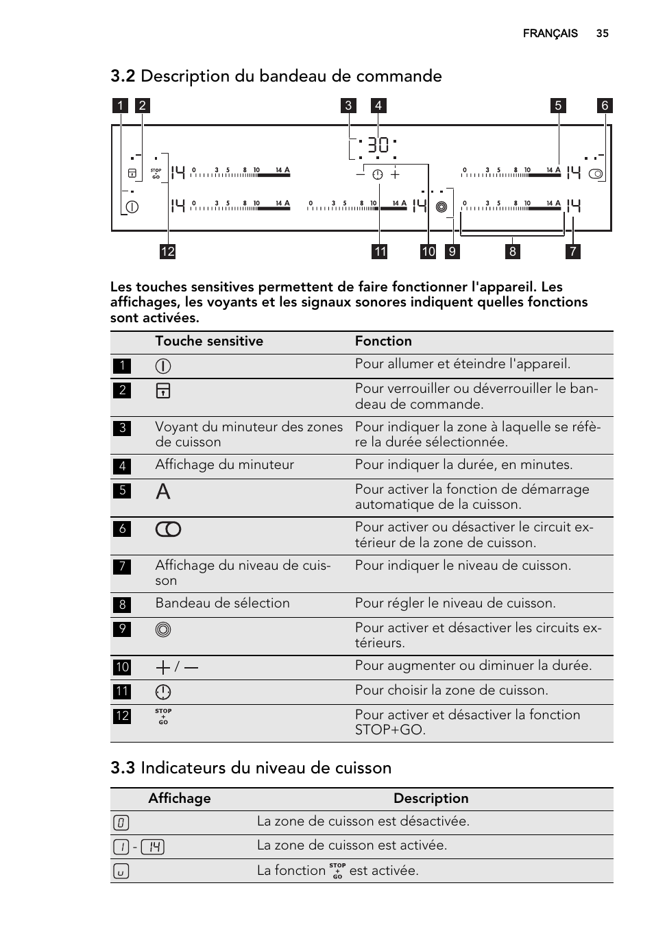 2 description du bandeau de commande, 3 indicateurs du niveau de cuisson | AEG HK955070XB User Manual | Page 35 / 60