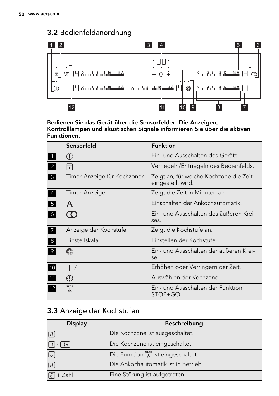 2 bedienfeldanordnung, 3 anzeige der kochstufen | AEG HK955070XB User Manual | Page 50 / 60