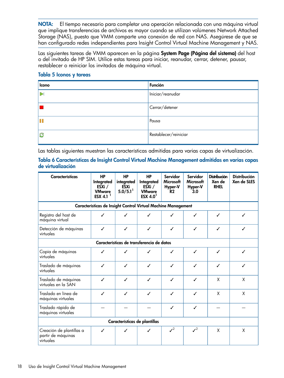 HP Software HP Insight Control para Linux User Manual | Page 18 / 64