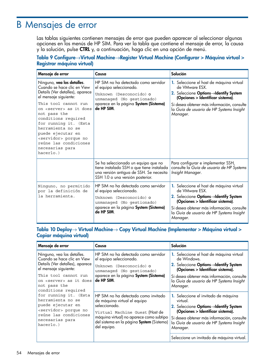B mensajes de error | HP Software HP Insight Control para Linux User Manual | Page 54 / 64