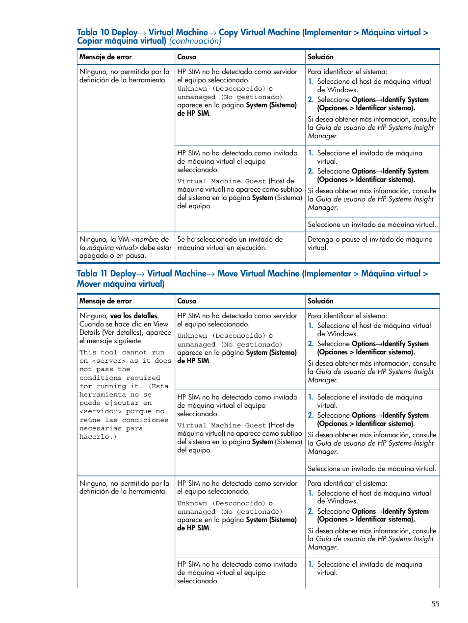 HP Software HP Insight Control para Linux User Manual | Page 55 / 64
