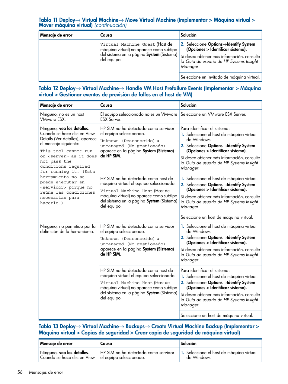 HP Software HP Insight Control para Linux User Manual | Page 56 / 64