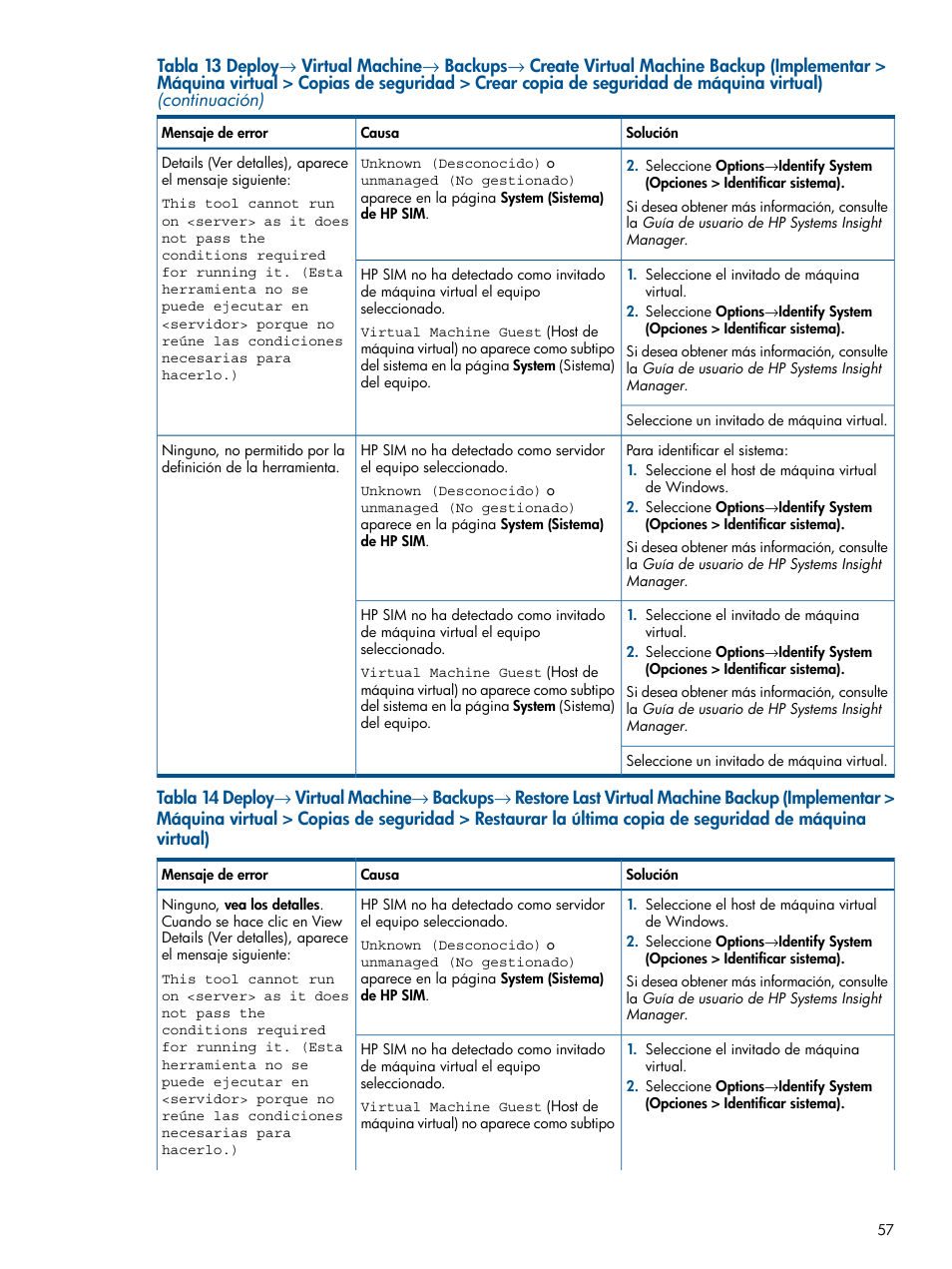 HP Software HP Insight Control para Linux User Manual | Page 57 / 64