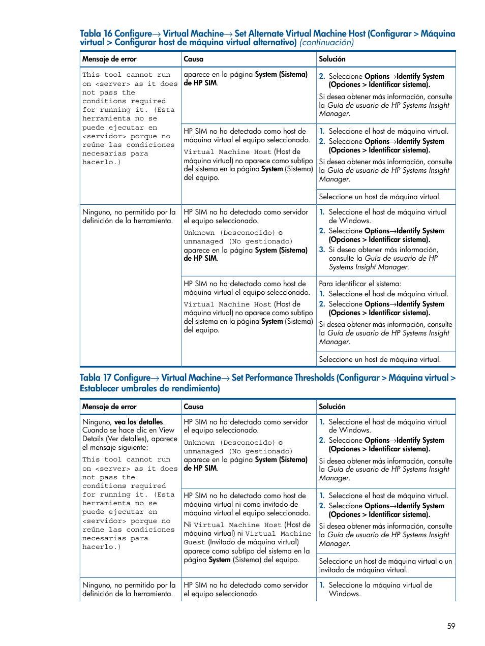 HP Software HP Insight Control para Linux User Manual | Page 59 / 64