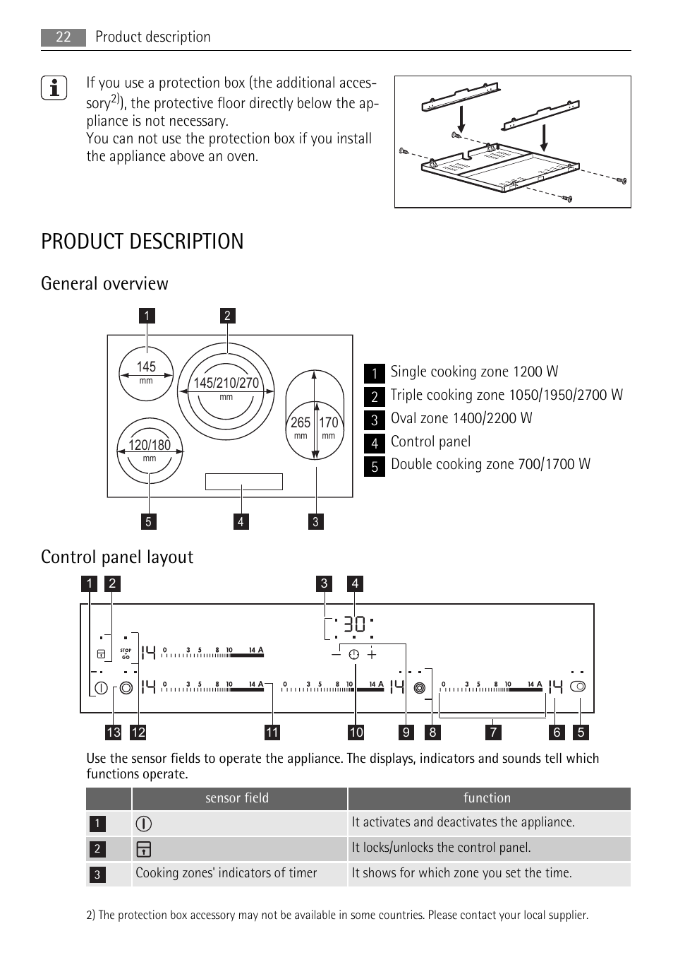 Product description, General overview, Control panel layout | AEG HK854080XB User Manual | Page 22 / 76