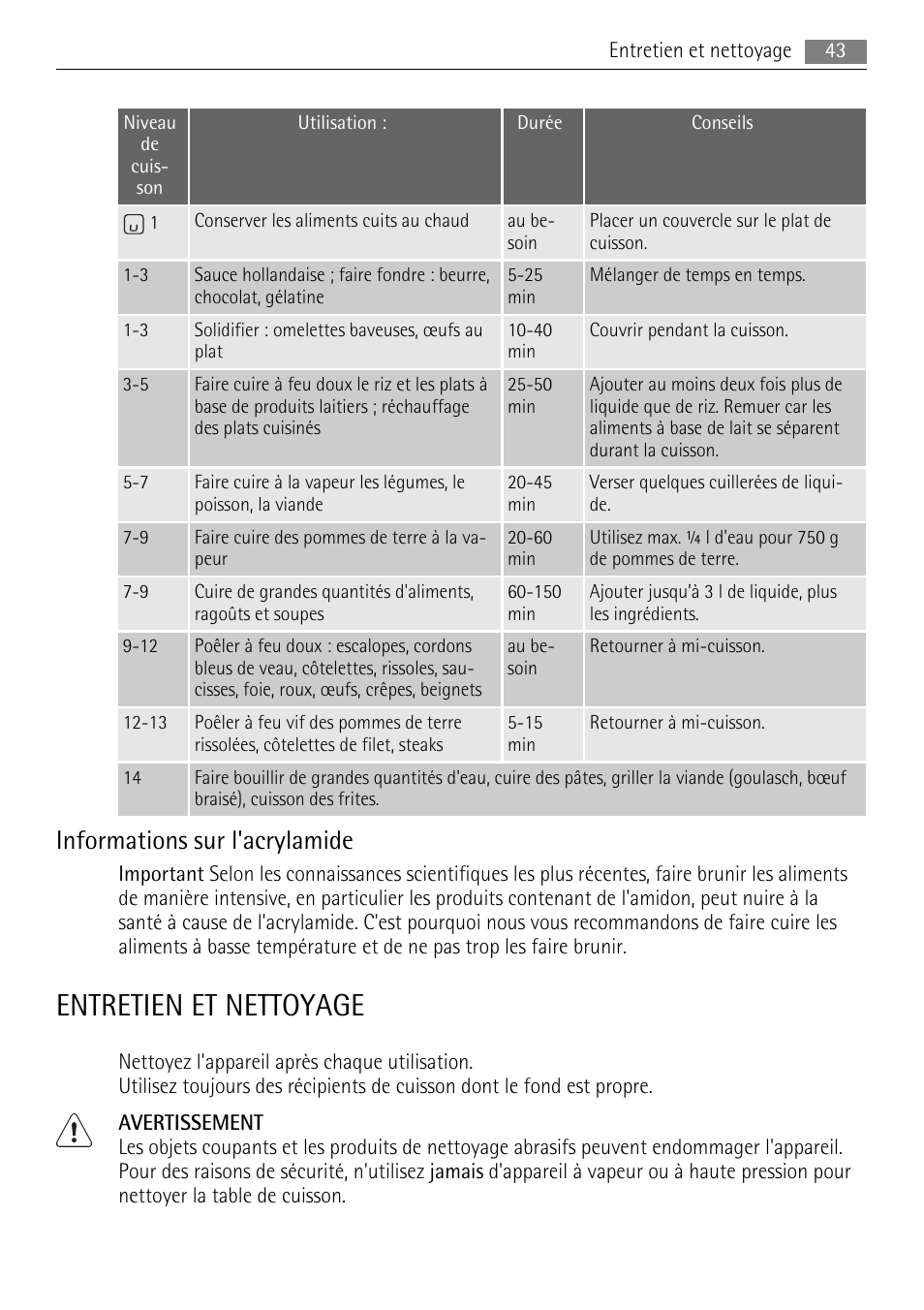 Entretien et nettoyage, Informations sur l'acrylamide | AEG HK854080XB User Manual | Page 43 / 76