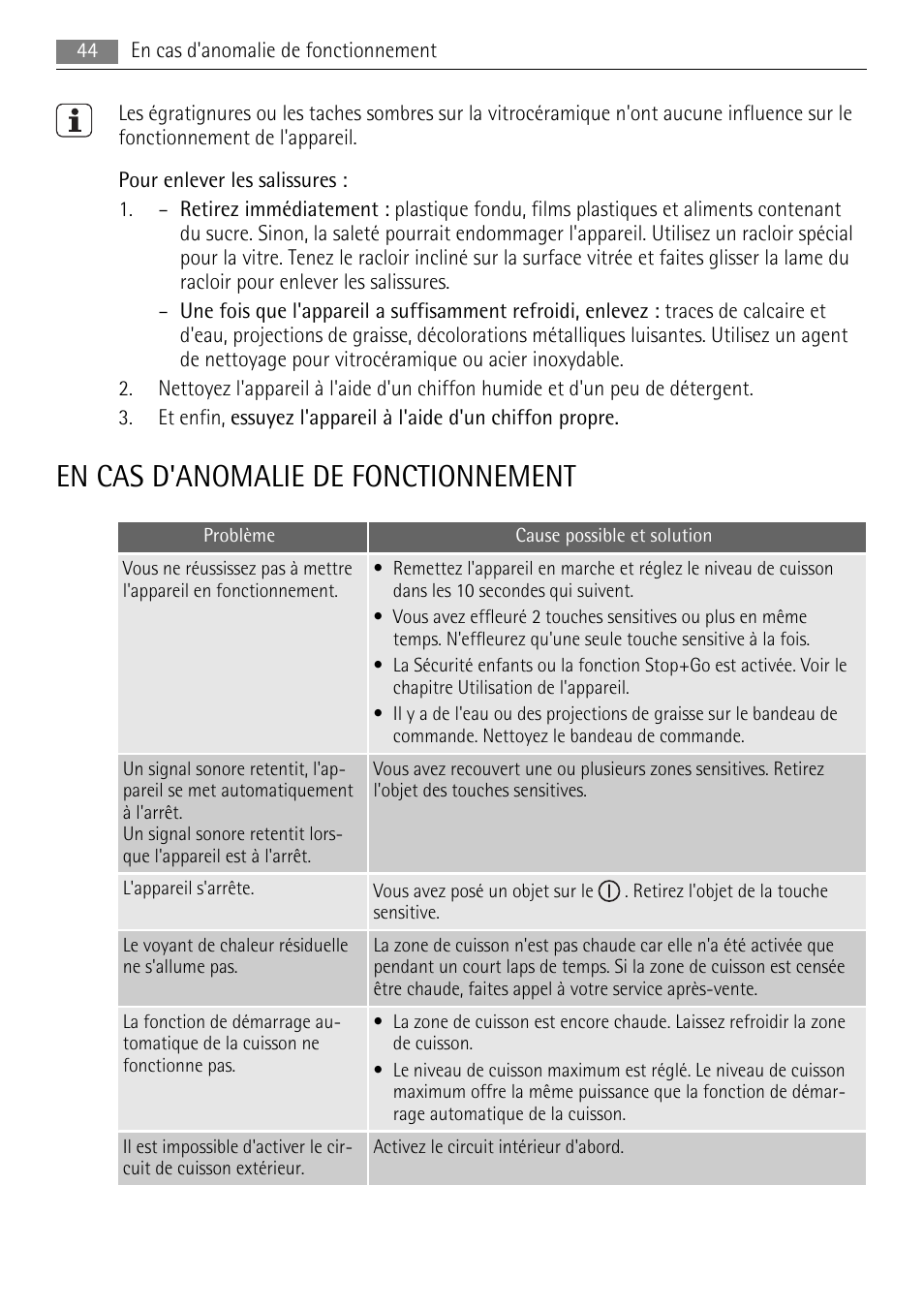 En cas d'anomalie de fonctionnement | AEG HK854080XB User Manual | Page 44 / 76