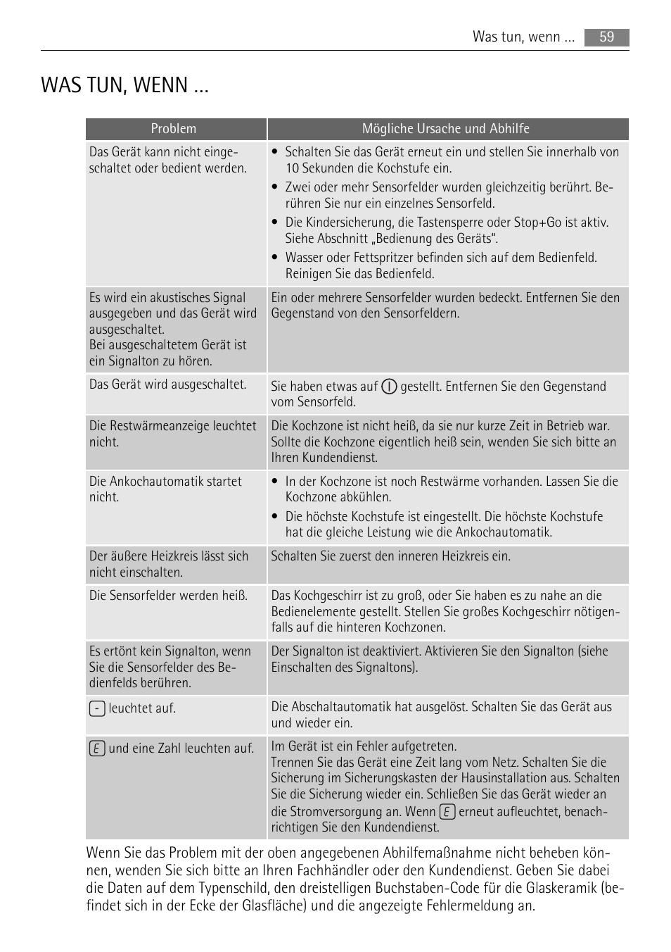 Was tun, wenn | AEG HK854080XB User Manual | Page 59 / 76