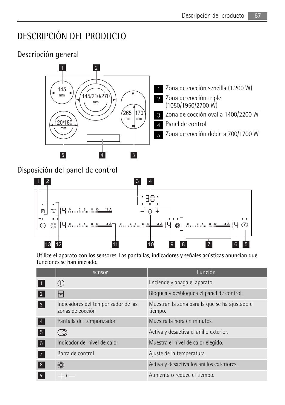 Descripción del producto, Descripción general, Disposición del panel de control | AEG HK854080XB User Manual | Page 67 / 76