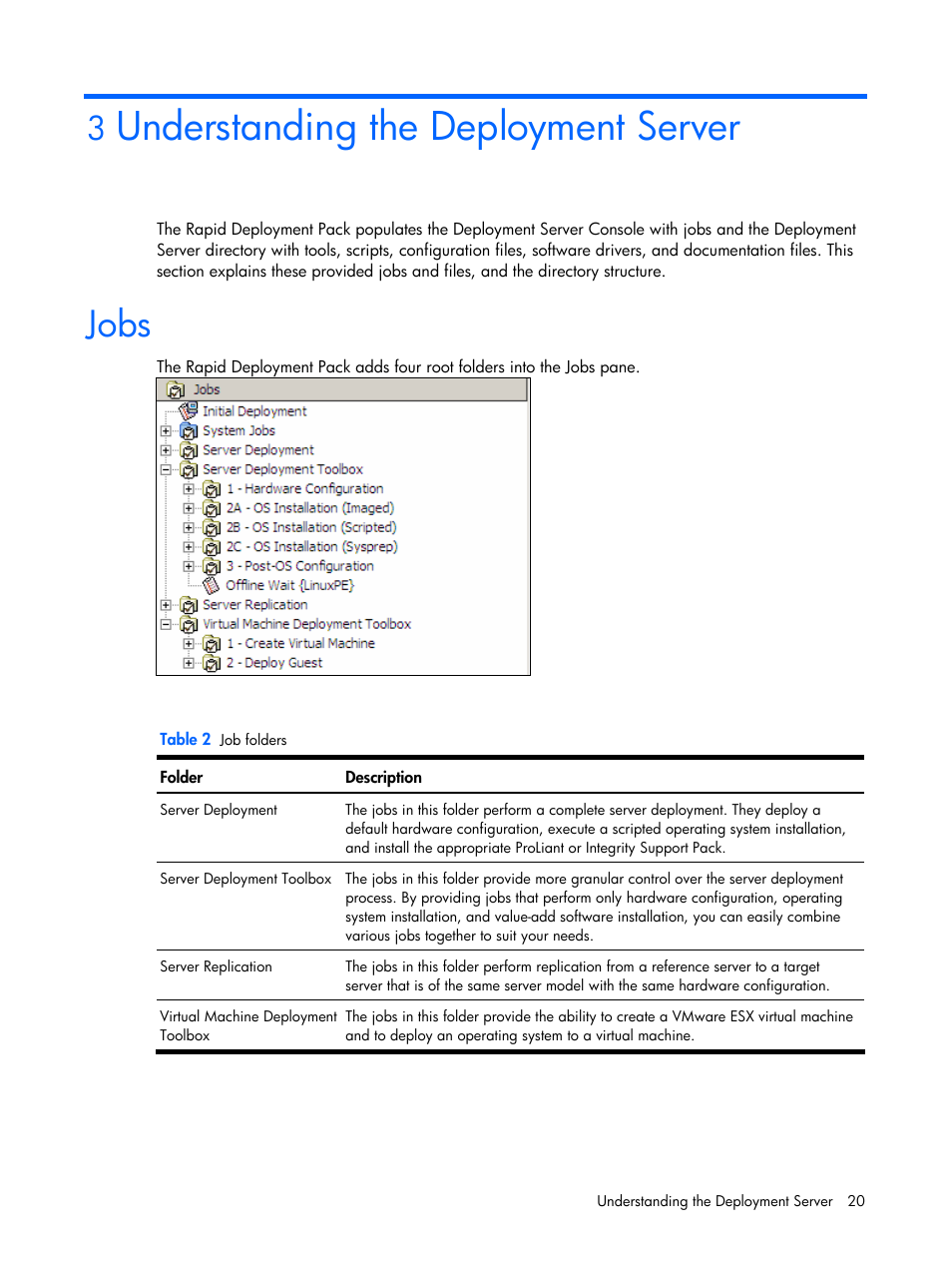 3 understanding the deployment server, Jobs, Understanding the deployment server | HP Integrity rx4640 Server User Manual | Page 20 / 37