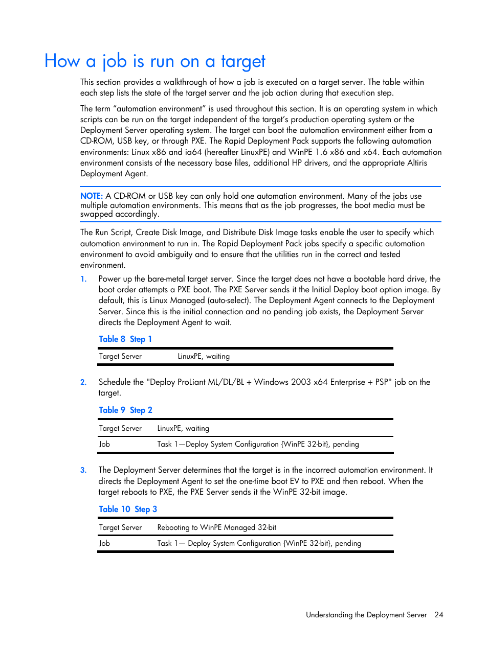 How a job is run on a target | HP Integrity rx4640 Server User Manual | Page 24 / 37