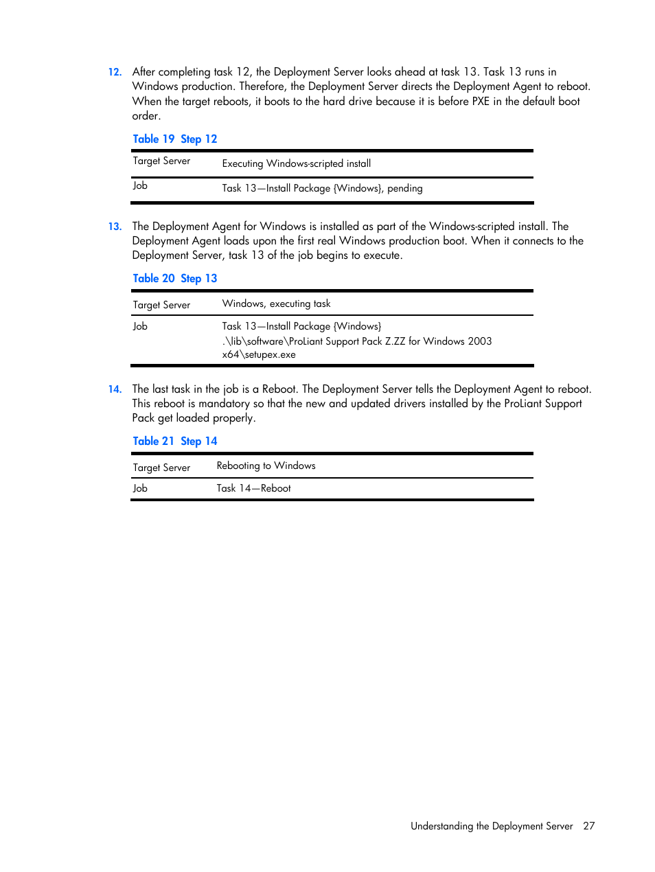 HP Integrity rx4640 Server User Manual | Page 27 / 37