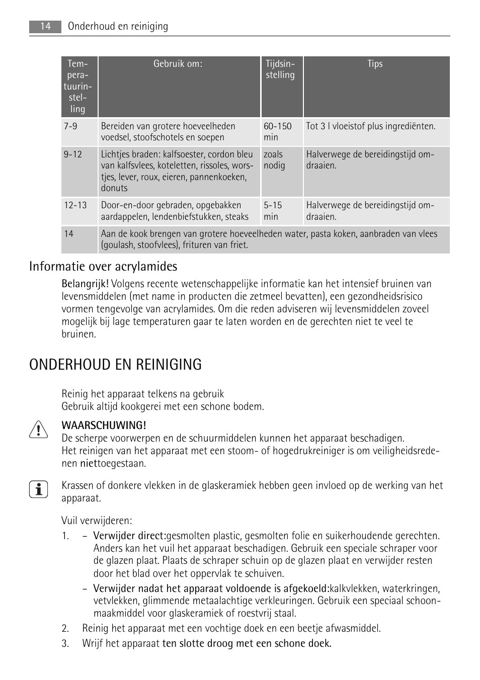 Onderhoud en reiniging, Informatie over acrylamides | AEG HK654070XB User Manual | Page 14 / 76