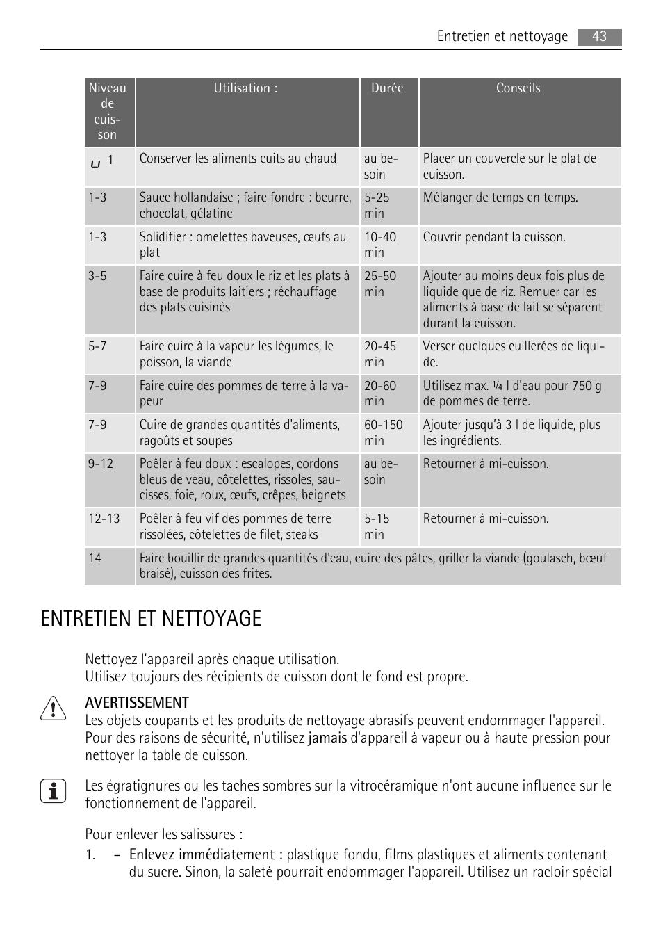 Entretien et nettoyage | AEG HK654070XB User Manual | Page 43 / 76