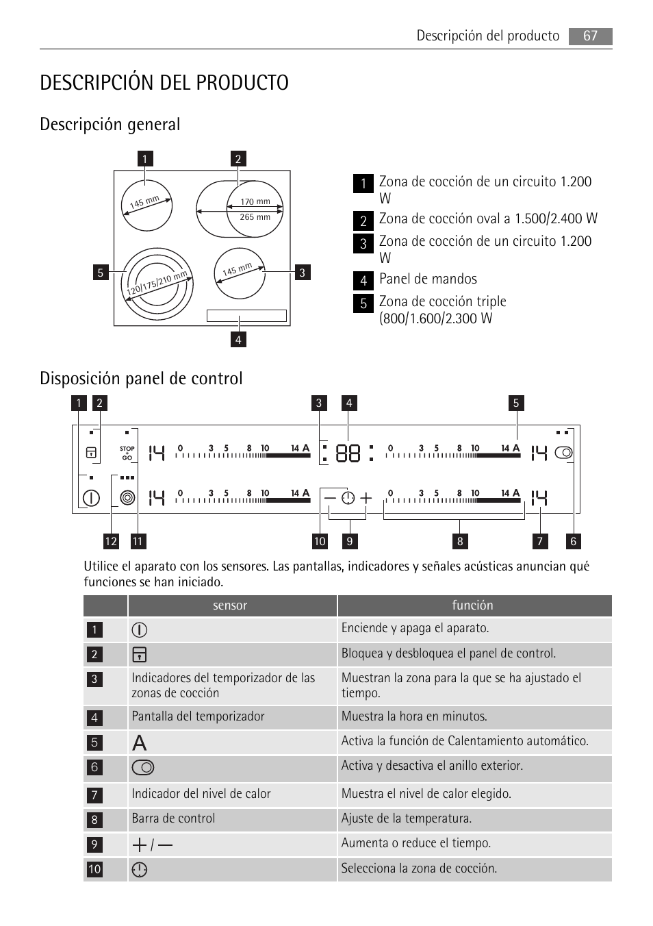 Descripción del producto, Descripción general, Disposición panel de control | AEG HK654070XB User Manual | Page 67 / 76