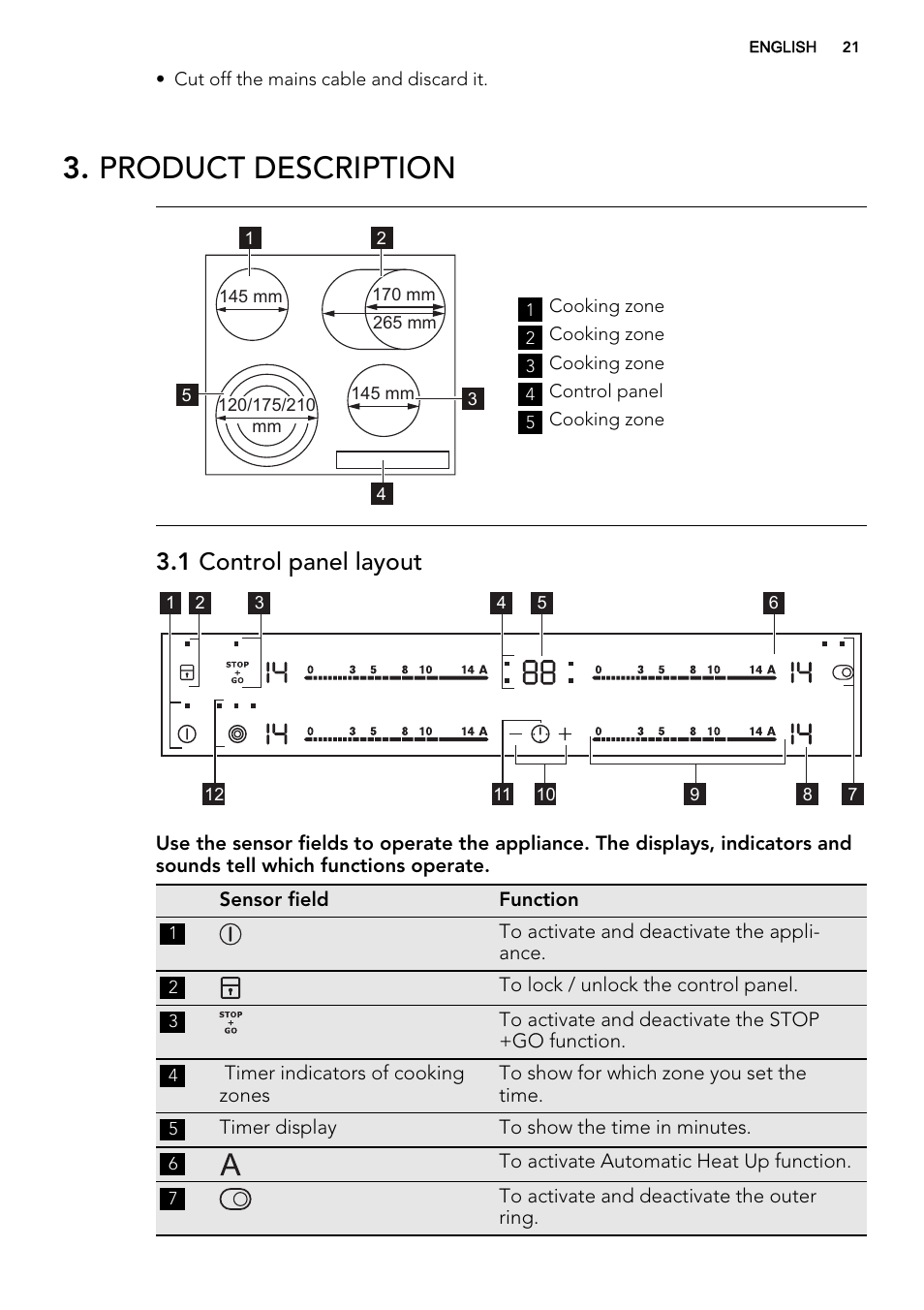 Product description, 1 control panel layout | AEG HK654079XB User Manual | Page 21 / 64
