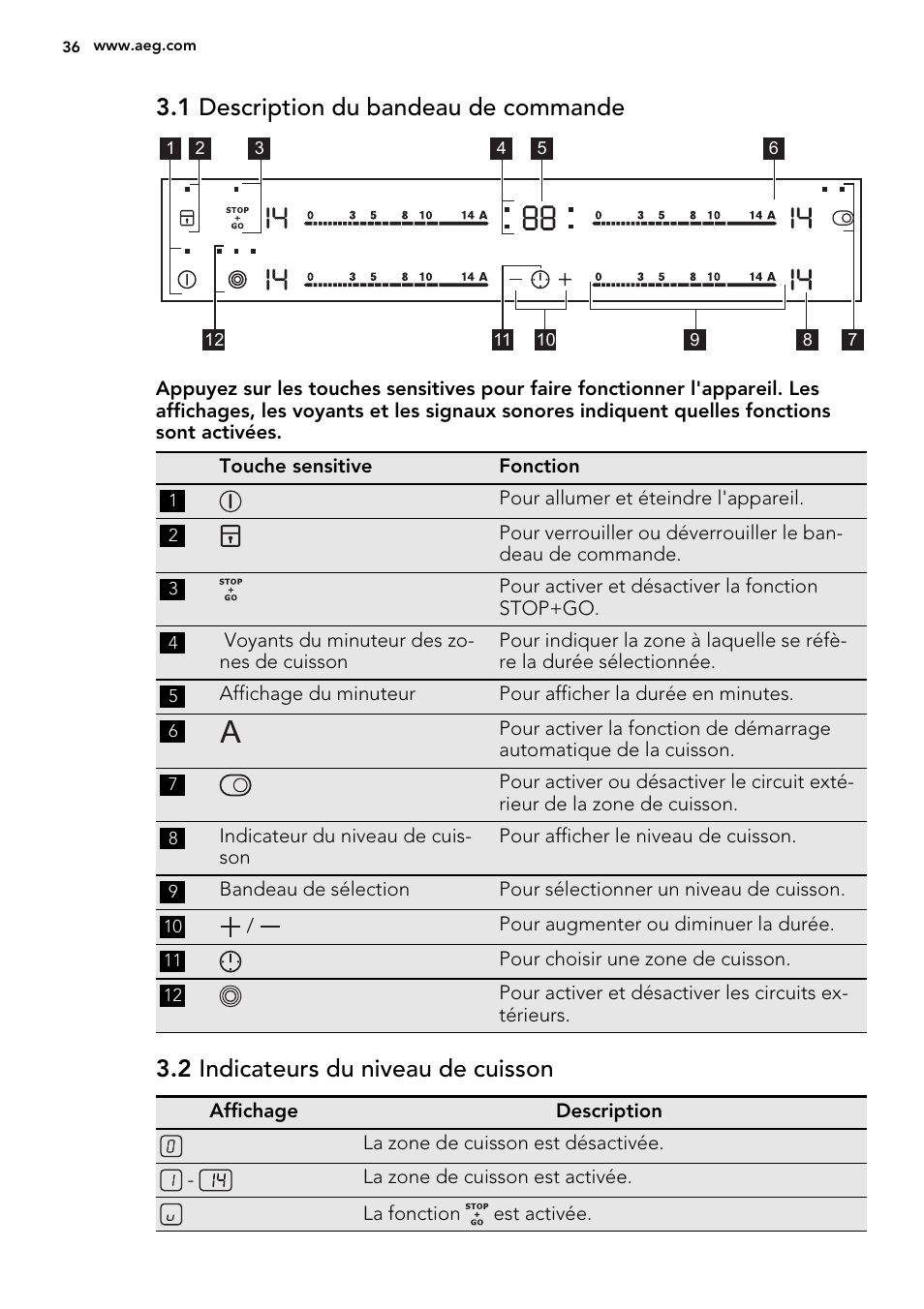 1 description du bandeau de commande, 2 indicateurs du niveau de cuisson | AEG HK654079XB User Manual | Page 36 / 64