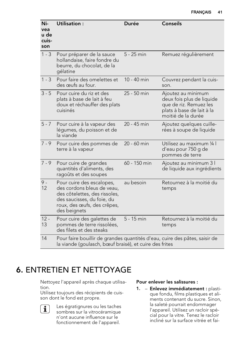 Entretien et nettoyage | AEG HK654079XB User Manual | Page 41 / 64