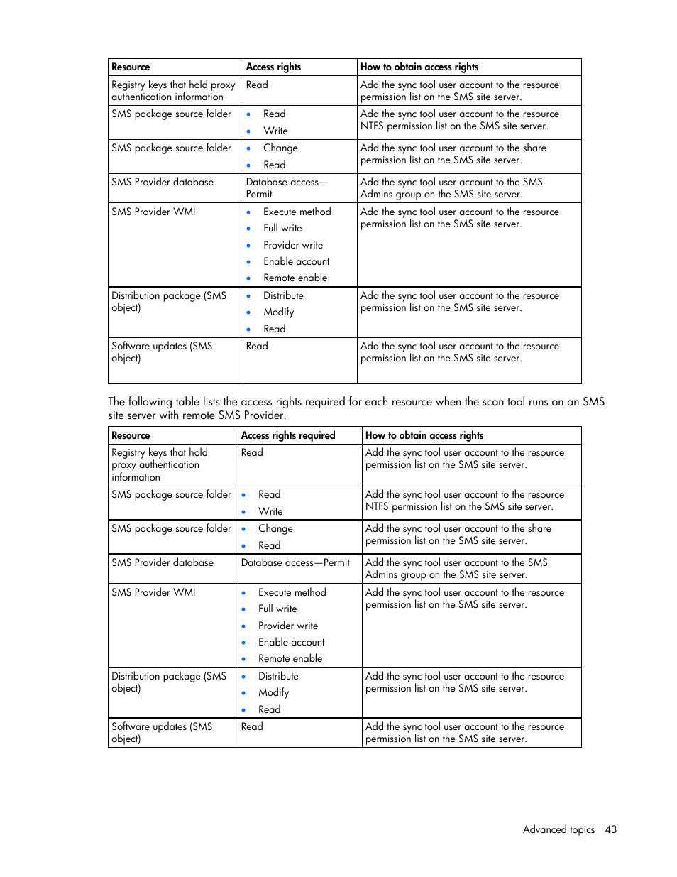 HP Integrity rx4640 Server User Manual | Page 43 / 77