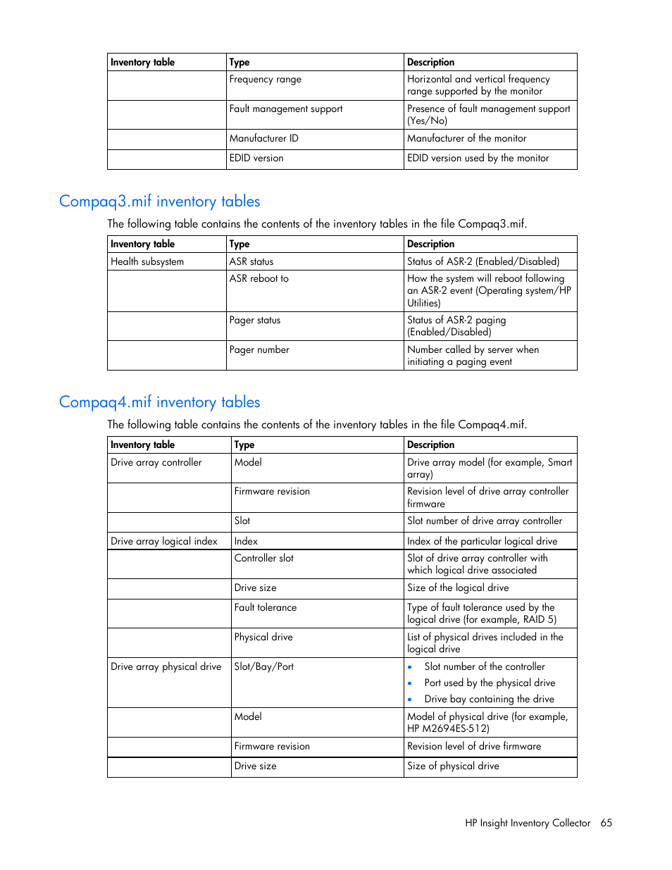 Compaq3.mif inventory tables, Compaq4.mif inventory tables | HP Integrity rx4640 Server User Manual | Page 65 / 77